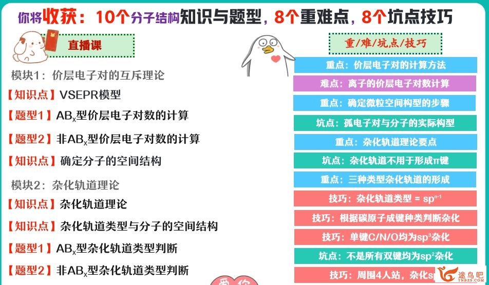 康冲2023春季高二化学春季尖端班 更新29讲 百度网盘下载